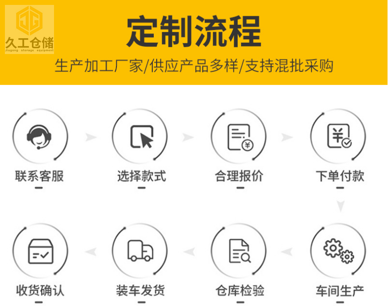 干貨！金屬周轉(zhuǎn)箱，可折疊網(wǎng)箱，南京久工倉儲周轉(zhuǎn)箱廠家