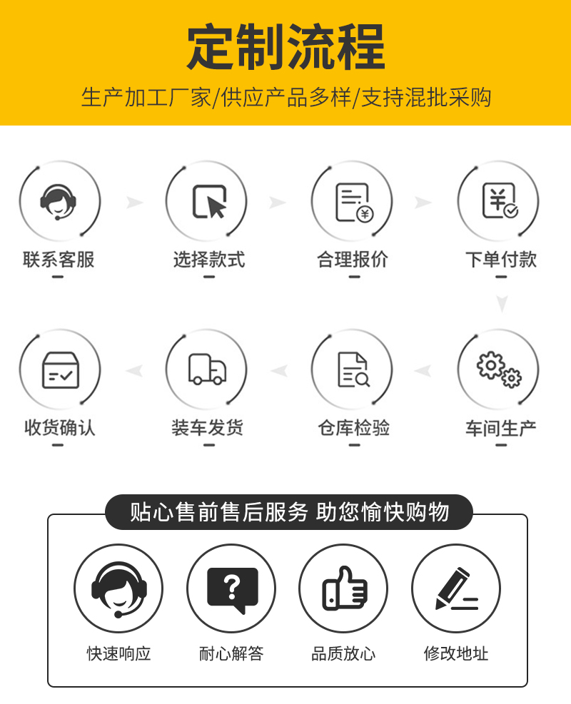 南京久工倉(cāng)儲(chǔ)-噴塑倉(cāng)儲(chǔ)籠相關(guān)介紹-實(shí)物圖展示，折疊式倉(cāng)儲(chǔ)籠-南京倉(cāng)儲(chǔ)籠廠家-久工倉(cāng)儲(chǔ)籠